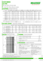 Waaree tier 1 590 watt Bifacial B grade Solar Panels new! 33/pcs - Image 6